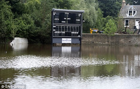Waterlogged cricket pitch